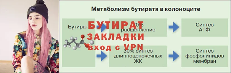 БУТИРАТ вода  как найти   Калининск 